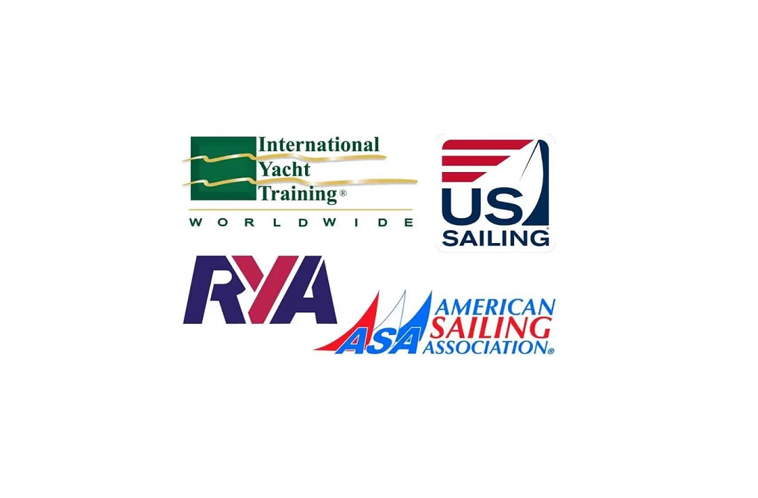 WHICH SAILING LICENSE TO CHARTER BAREBOAT IN THE MEDITERRANEAN?  – The GlobeSailor