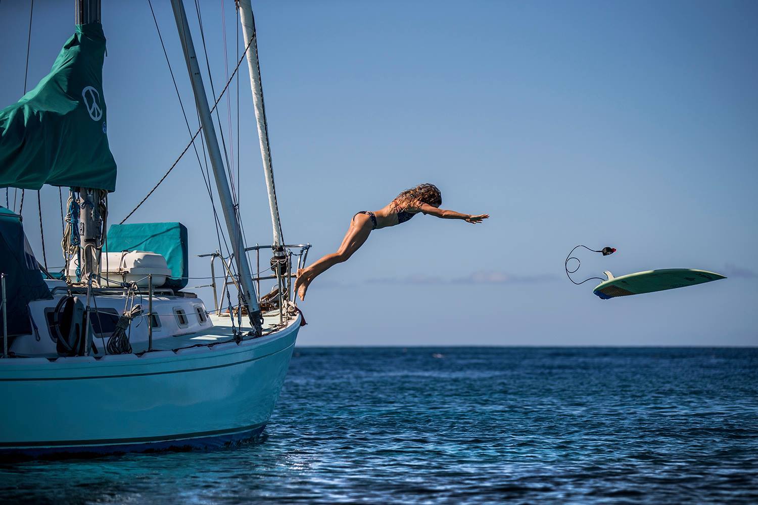 Yacht Charter Price Calculator